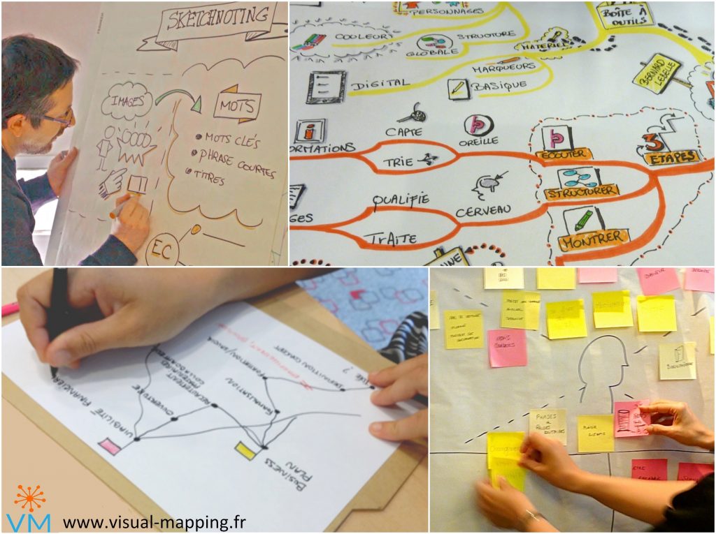 Encore quelques places pour les ateliers de visual mapping en janvier ...